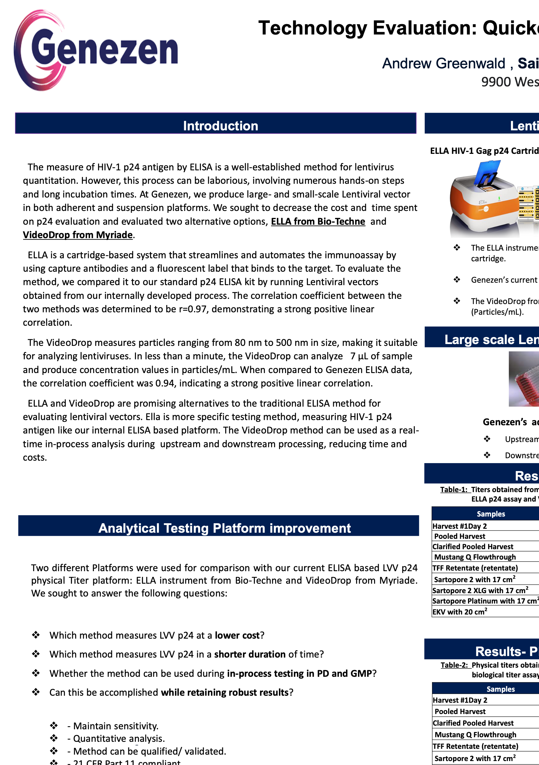 Technology Evaluation: Quicker way of Lentiviral Vector Physical Titer Determination