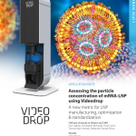 Assessing the particle concentration of mRNA-LNP using Videodrop