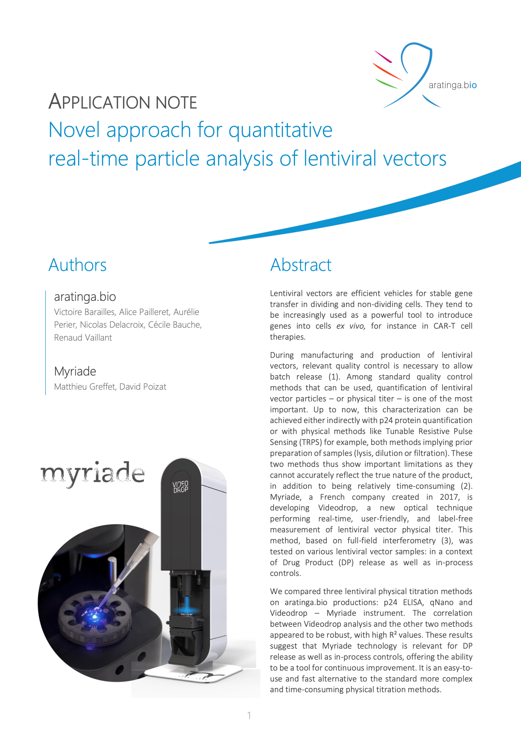 Novel approach for quantitative real-time particle analysis of lentiviral vectors