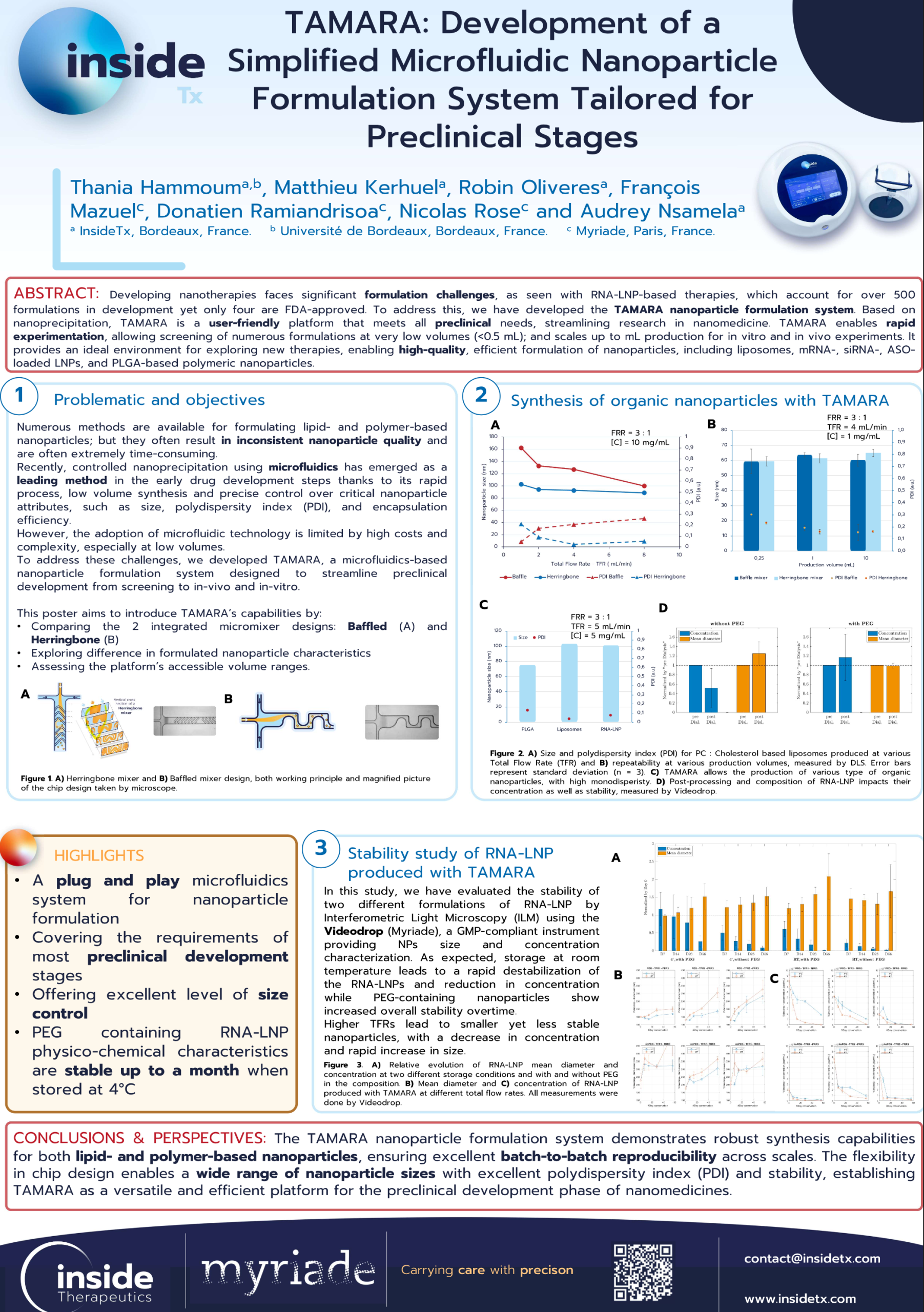 TAMARA: Development of a Simplified Microfluidic Nanoparticle Formulation System Tailored for Preclinical Stages